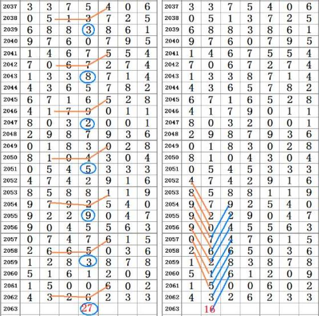 二四六王中王香港資料,深入挖掘解釋說(shuō)明_賽博版54.562