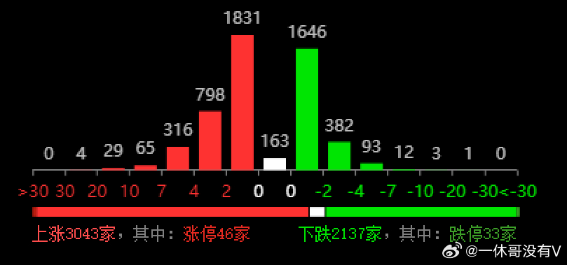 新奧開獎(jiǎng)結(jié)果今天開獎(jiǎng),全面數(shù)據(jù)分析_聲學(xué)版6.792