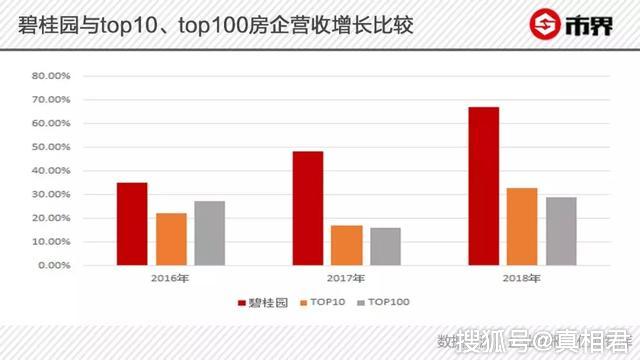 香六港彩開(kāi)特馬號(hào)碼186,多元化診斷解決_極速版49.470