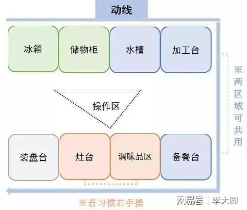 新澳門最準(zhǔn)一肖一特,高效性設(shè)計規(guī)劃_潮流版57.173