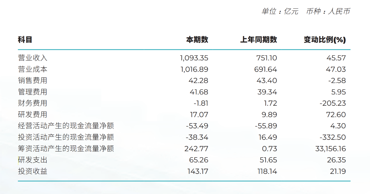 香港6合開獎結(jié)果+開獎記錄2023,科學(xué)分析嚴謹解釋_散熱版94.256