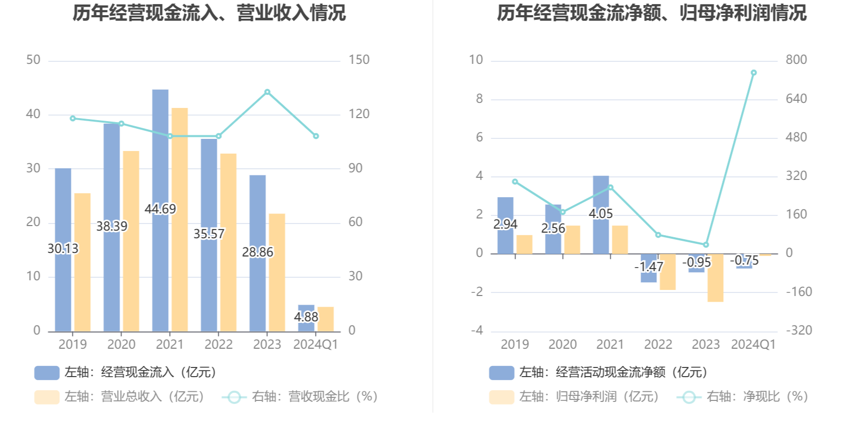 2024新奧精準(zhǔn)資料大全,解析解釋說(shuō)法_夢(mèng)想版36.996