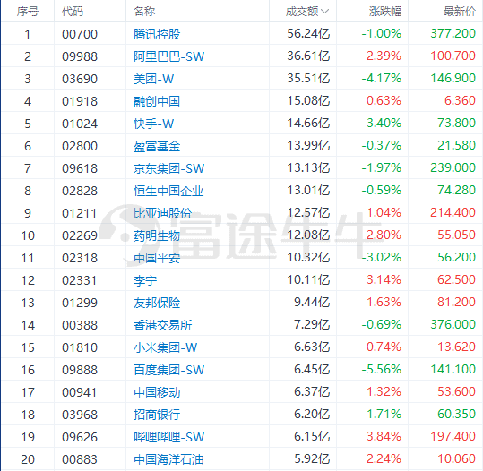 2024新奧歷史開(kāi)獎(jiǎng)記錄香港,evc財(cái)務(wù)決策資料_為你版24.422