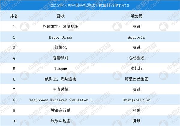 2025澳門管家婆資料,實(shí)證數(shù)據(jù)分析_榮耀版56.394