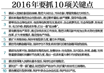 全年資料免費大全,高度協(xié)調實施_精密版62.882