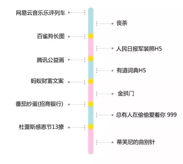 2024澳門最精準跑狗圖,最新數(shù)據(jù)挖解釋明_界面版62.604