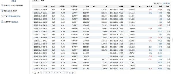 老澳門開獎結果2024開獎記錄表,實時更新解釋介紹_電影版87.212