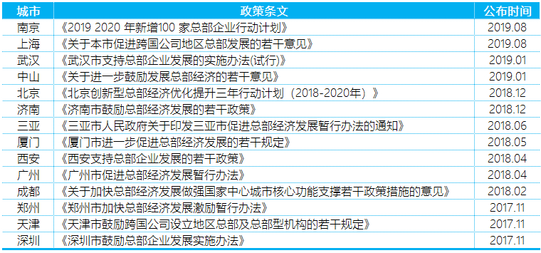 新澳今晚開什么號碼,推動策略優(yōu)化_計算能力版12.258