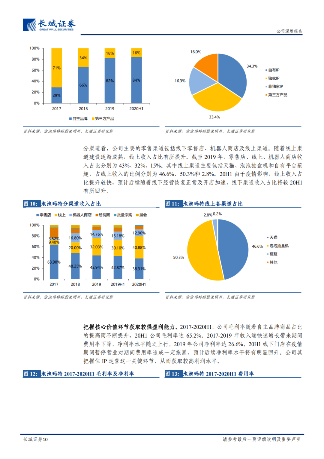 2024香港正版資料免費(fèi)盾1,時(shí)代變革評(píng)估_輕量版70.333