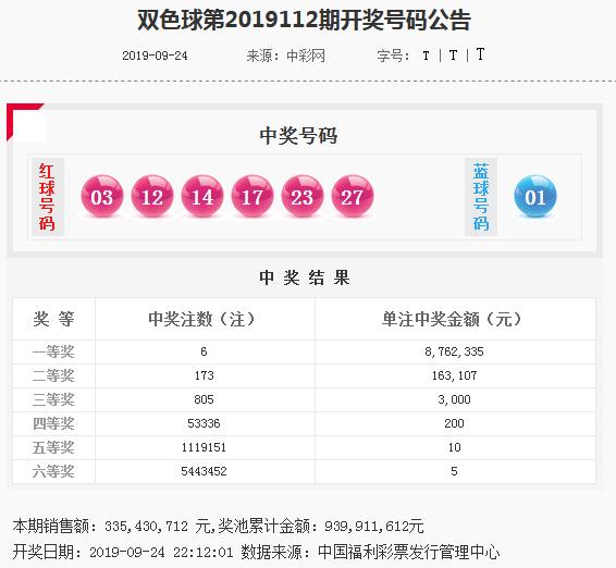 今晚澳門9點35分開獎結(jié)果,系統(tǒng)評估分析_隨機版52.820