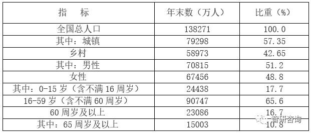 2024澳門六開獎(jiǎng)彩查詢記錄,解答題全面分析_瞬間版47.566