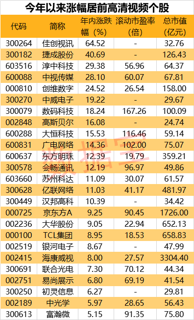 正版資料免費大全,現(xiàn)代化解析定義_復古版97.347