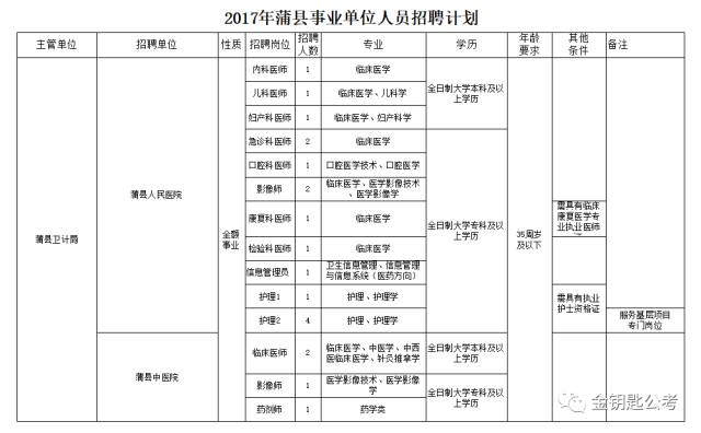 新澳好彩免費資料查詢郢中白雪,全盤細明說明_定向版25.898