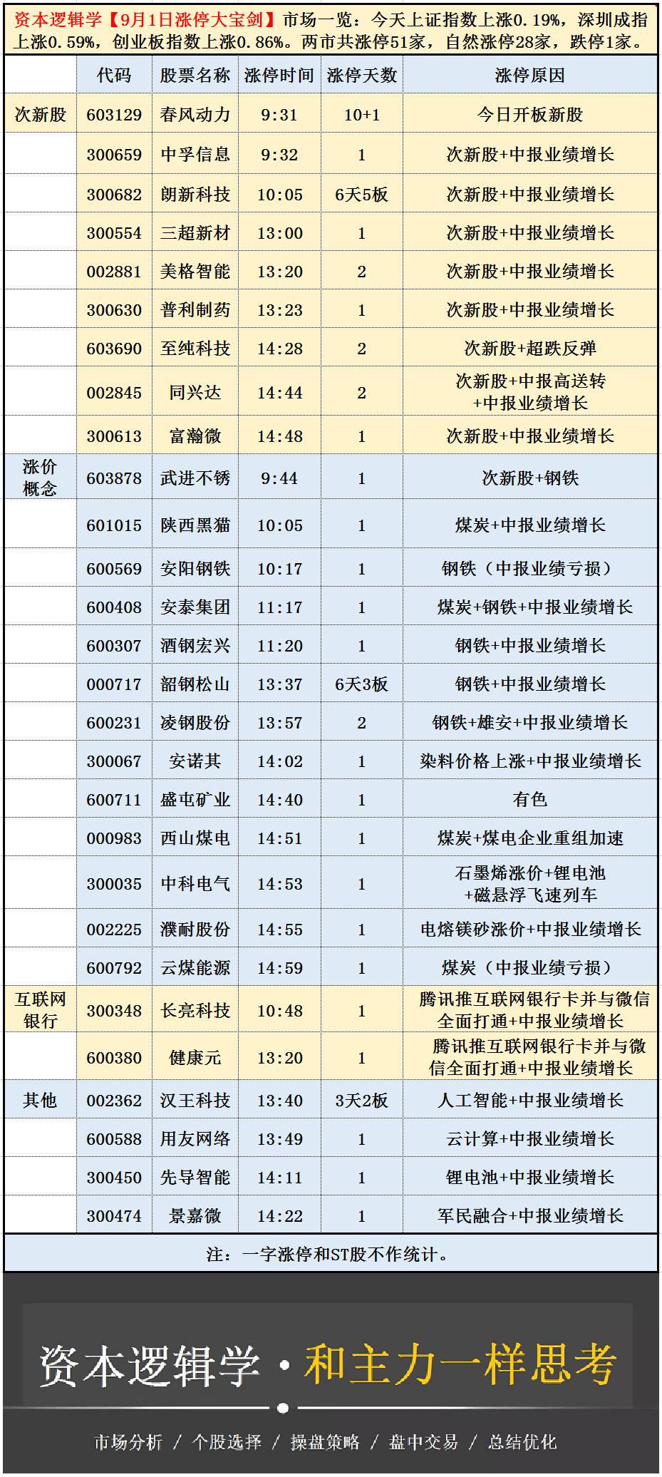 新澳門天天開好彩大全開獎記錄,高速應(yīng)對邏輯_多維版17.607