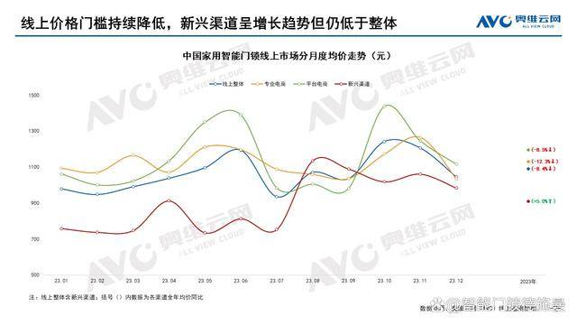 新2024奧門兔費(fèi)資料,深度研究解析_線上版79.680