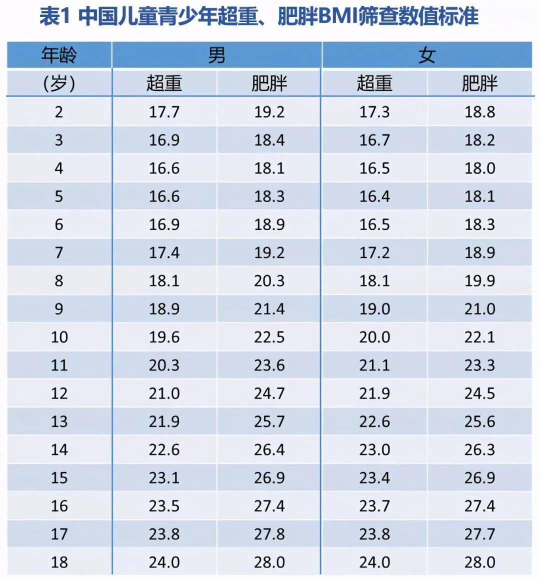 三期必出一期三期資料,精準解答方案詳解_內置版74.334