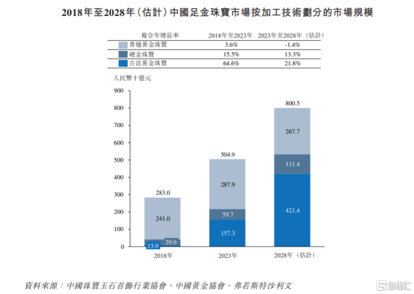 2024年澳門大全免費金鎖匙,安全設(shè)計解析說明法_服務(wù)器版41.369