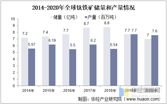 新澳免費資料精準大全,全面數(shù)據(jù)分析_遠程版41.993