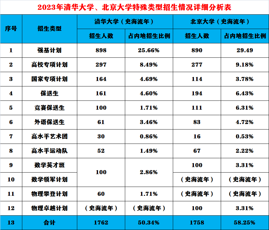 新澳門一碼一肖一特一中2024高考,科學(xué)依據(jù)解析_遠(yuǎn)程版38.482