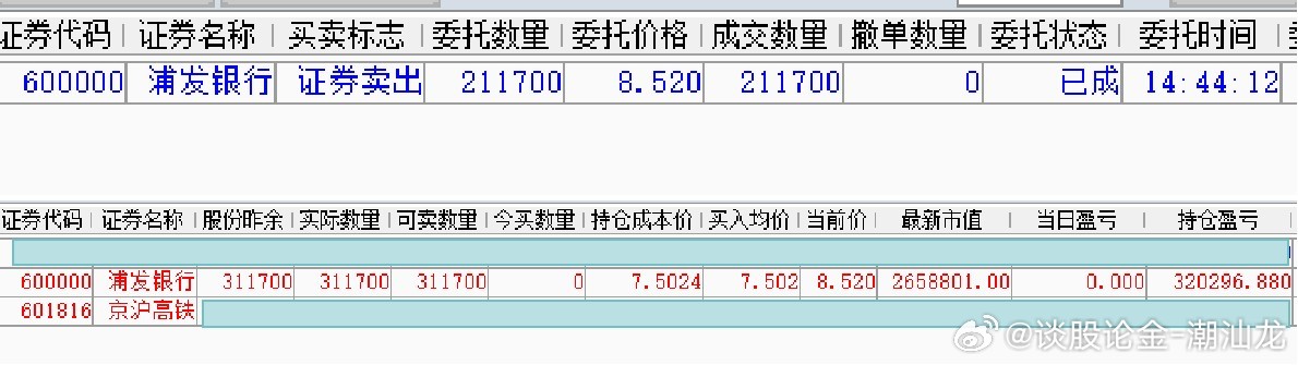 奧門(mén)開(kāi)獎(jiǎng)結(jié)果+開(kāi)獎(jiǎng)記錄2024年資料網(wǎng)站,最新數(shù)據(jù)挖解釋明_程序版57.290