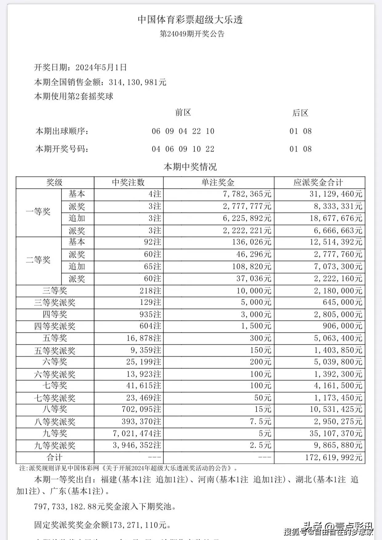 新澳門彩最新開獎(jiǎng)結(jié)果,高效運(yùn)行支持_線上版10.276