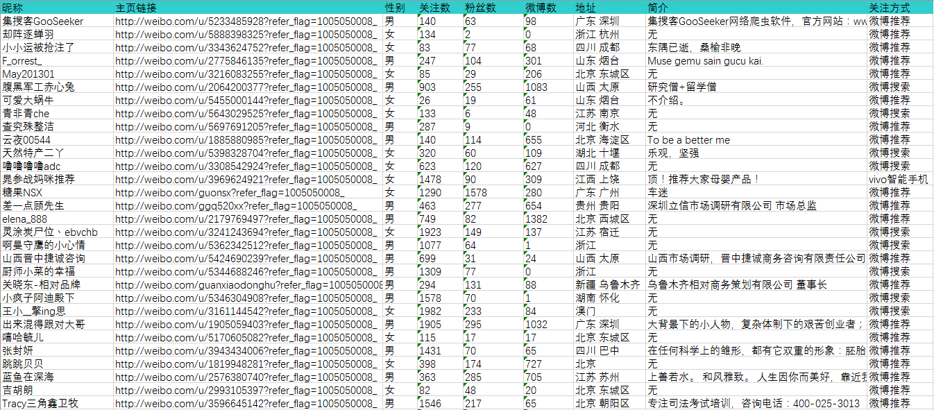 2024澳門天天開好彩資料？,全面數(shù)據(jù)分析_風(fēng)尚版65.605