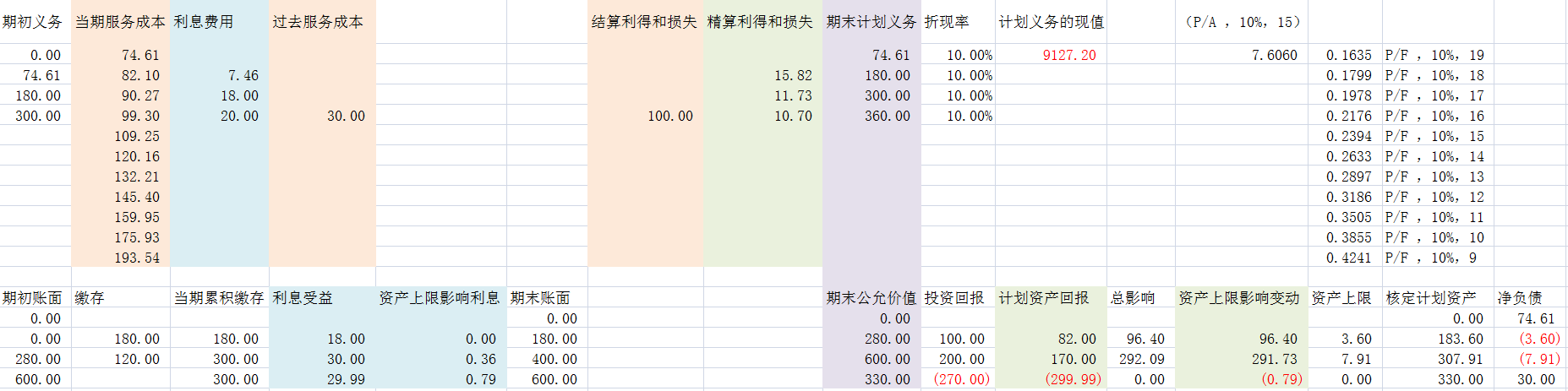 一肖一碼一一肖一子深圳,平衡執(zhí)行計(jì)劃實(shí)施_方便版92.550