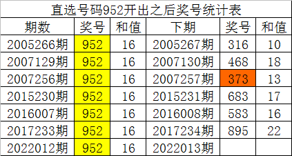 新澳門一碼一肖一特一中2024高考,全面數(shù)據(jù)分析_裝飾版48.852