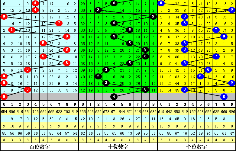 今晚必中一肖一碼四不像,系統(tǒng)評估分析_1440p27.883