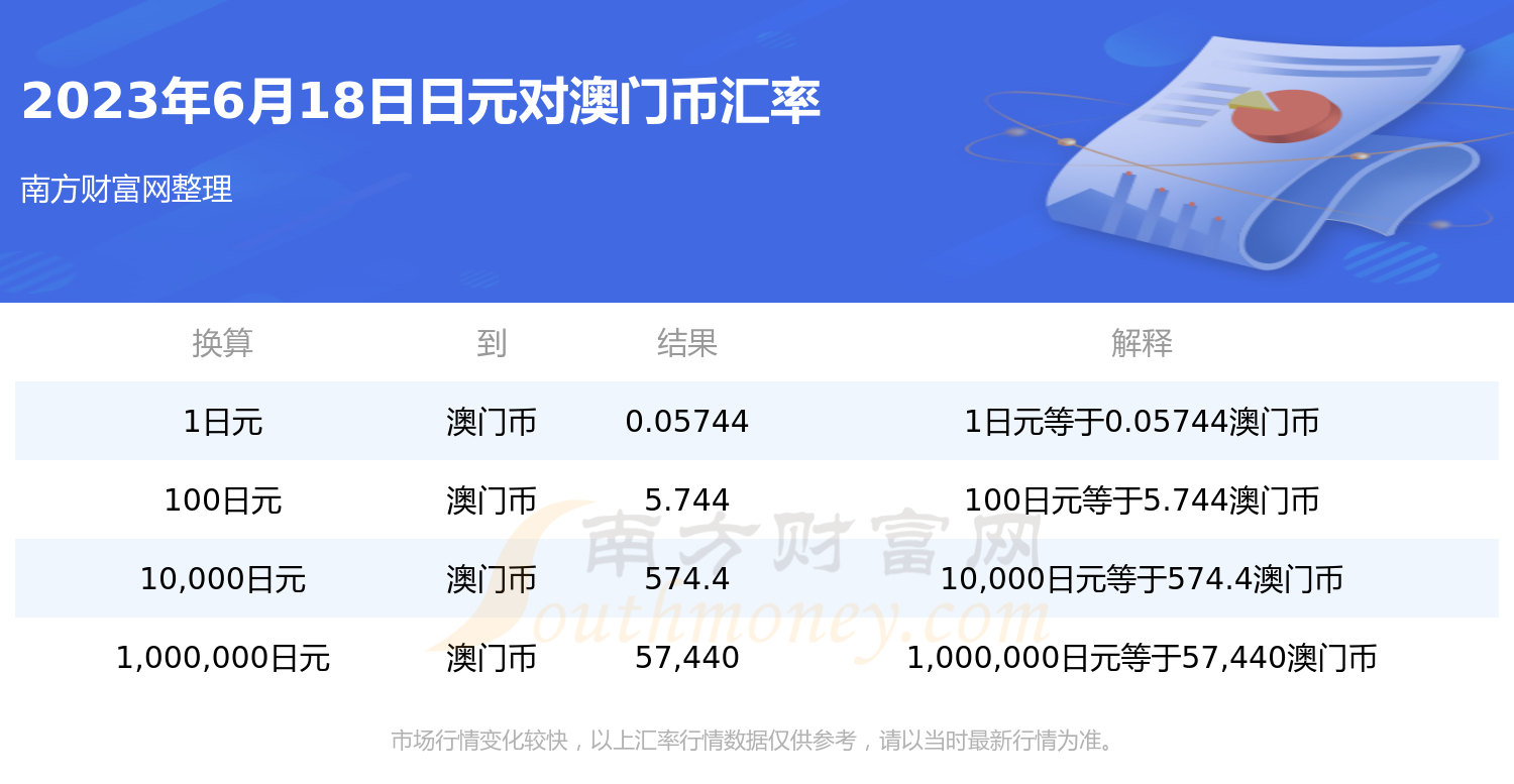 7777788888澳門開獎2023年一,平衡執(zhí)行計劃實施_性能版4.407