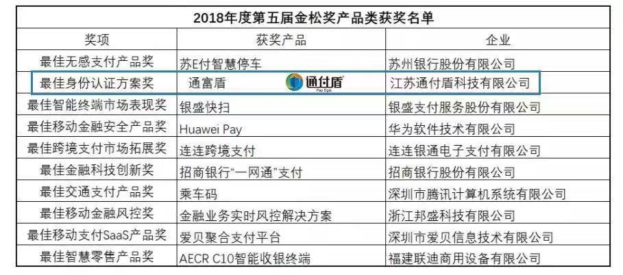 2024香港正版資料免費(fèi)盾1,全方位操作計劃_目擊版69.623