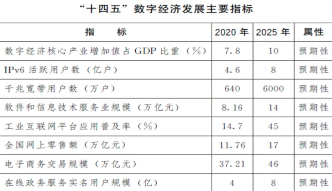 2024香港正版資料大全視頻,平衡計(jì)劃息法策略_清新版32.730