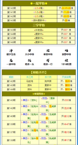 澳門三肖三碼三期鳳凰網(wǎng),專家解析意見_隨身版48.880