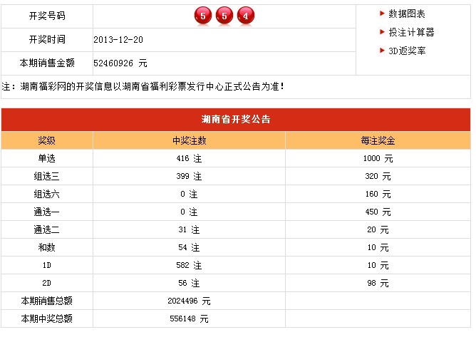 新澳六開彩開獎(jiǎng)號(hào)碼記錄,快速解決方式指南_知識(shí)版5.776