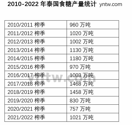 澳門三肖三碼精準(zhǔn)100%黃大仙,全面信息解釋定義_發(fā)布版31.344