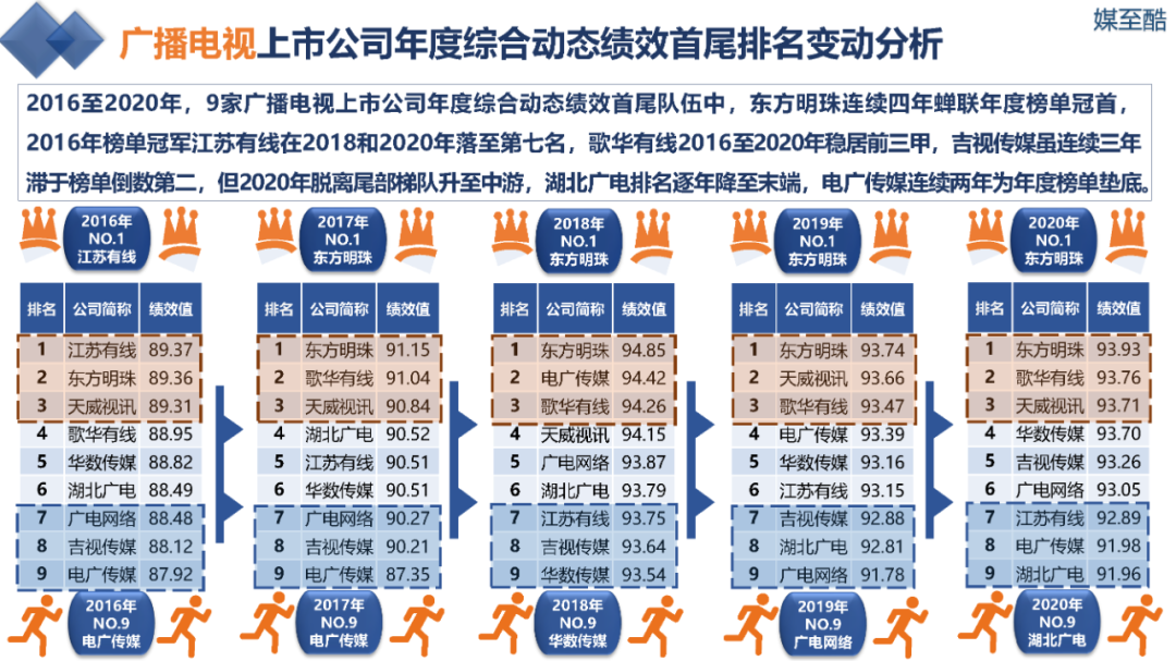 澳門正版免費全年資料大全旅游團,最新數(shù)據(jù)挖解釋明_活動版67.203