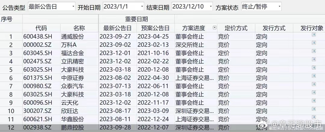 澳門六開獎結果2024開獎記錄今晚直播視頻,實地驗證研究方案_理想版32.159