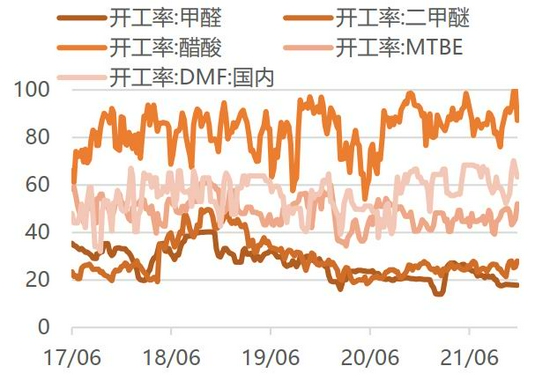 澳門雷鋒心水論壇,市場需求狀況_計算機版57.189