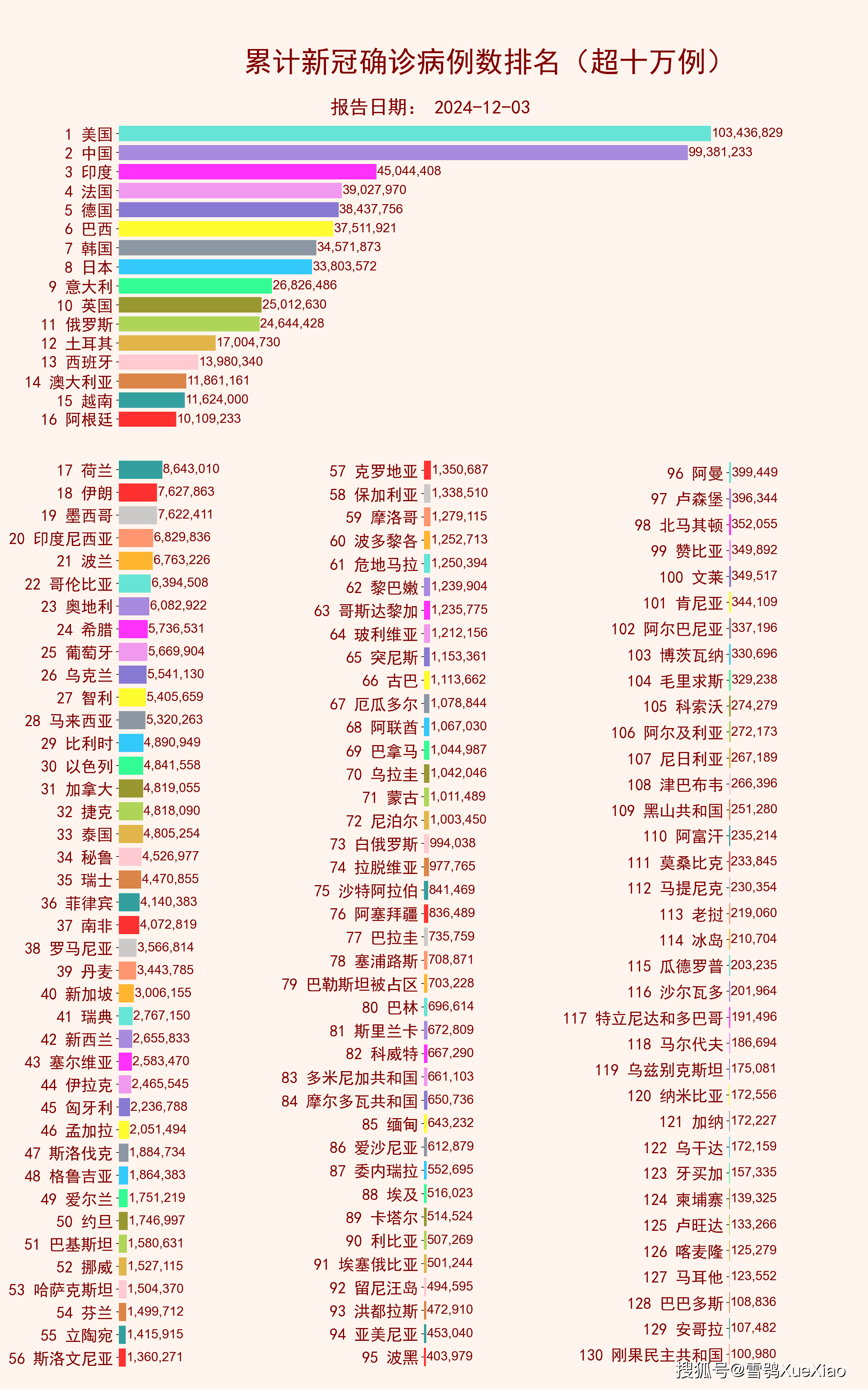 新澳2024最新資料大全,高度協(xié)調(diào)實施_最佳版44.373