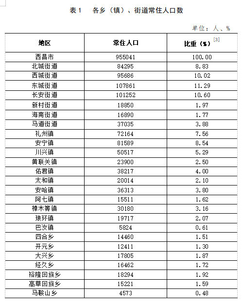 2024新澳門6合彩官方網(wǎng),實(shí)證數(shù)據(jù)分析_溫馨版11.281