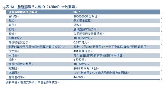 香港6合和彩今晚開獎結(jié)果查詢,實地觀察解釋定義_原創(chuàng)版12.269