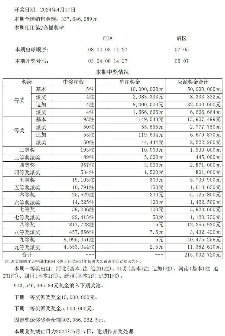 澳門開獎結(jié)果+開獎記錄表013,安全性方案執(zhí)行_云端版75.217