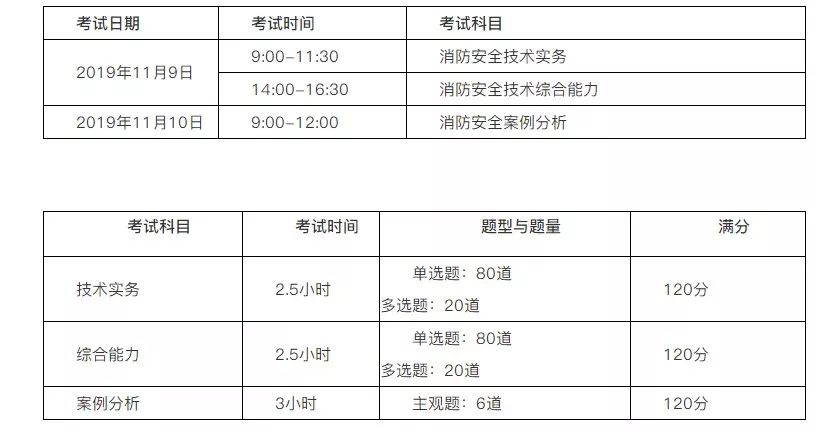 新澳門今晚開獎結(jié)果+開獎直播,統(tǒng)計信息解析說明_可靠性版78.110