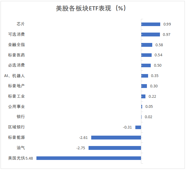 第612頁(yè)