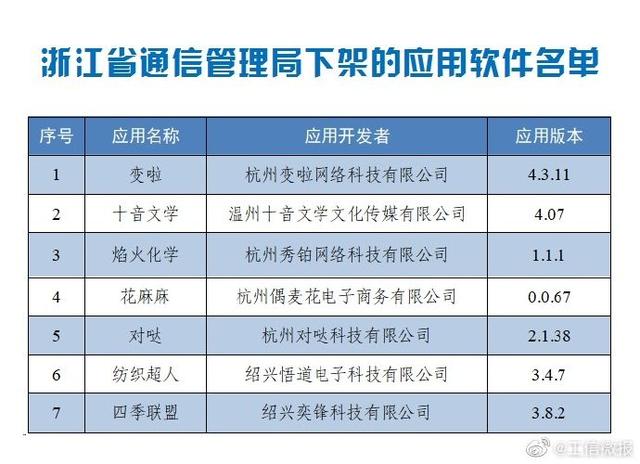 2024澳門天天彩期期精準,快速解決方式指南_圖形版48.969