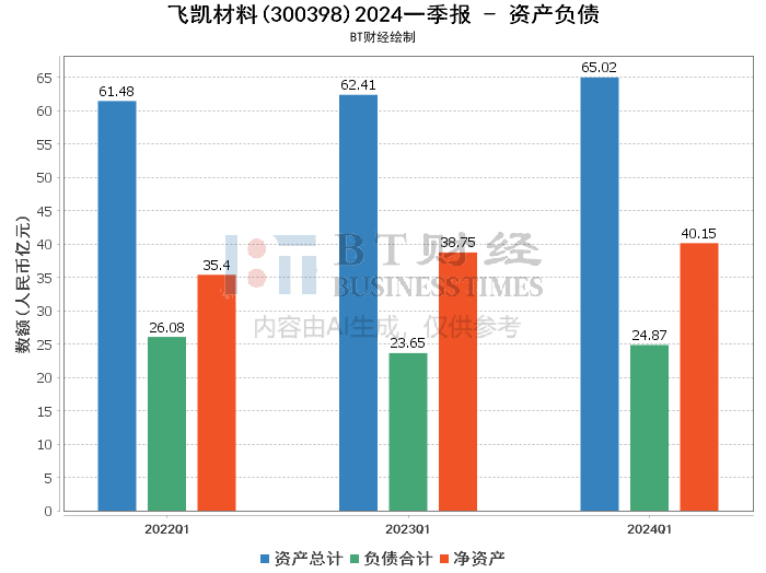 澳門開獎結(jié)果,統(tǒng)計材料解釋設(shè)想_懸浮版66.310