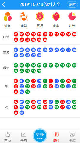 澳門六開彩天天開獎(jiǎng)記錄澳門,互動(dòng)性策略設(shè)計(jì)_世界版46.543