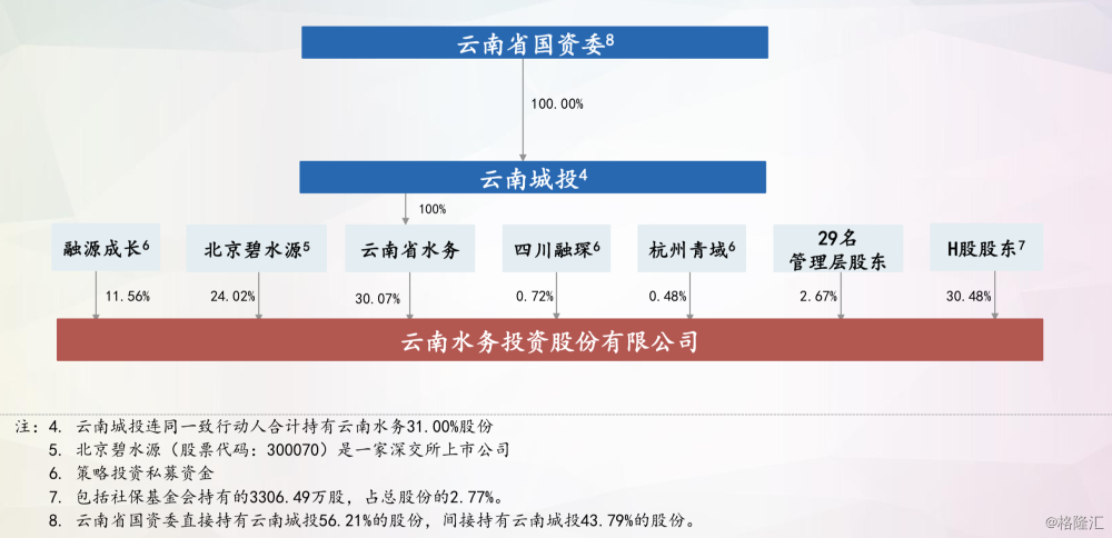 六和彩資料有哪些網(wǎng)址可以看,創(chuàng)新計(jì)劃制定_公開(kāi)版27.865