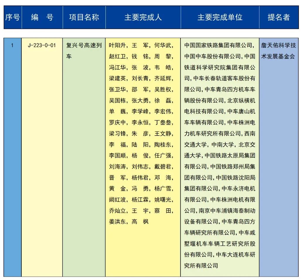 六會(huì)彩生肖開獎(jiǎng)結(jié)果,科學(xué)依據(jù)解析_云技術(shù)版29.540