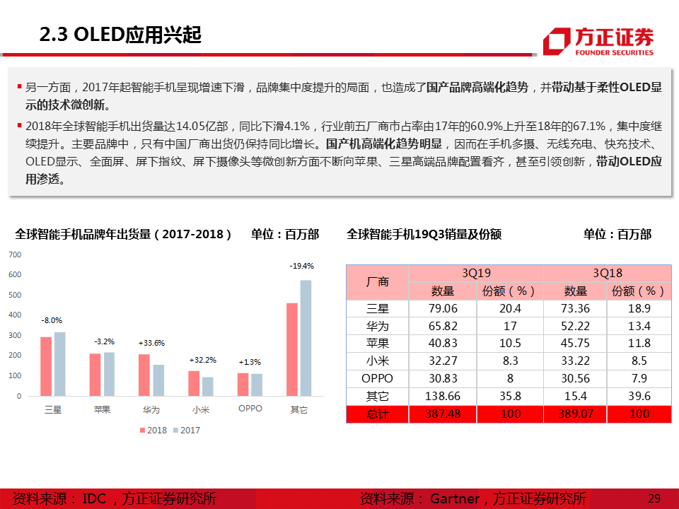 2024新澳門生肖走勢圖,科技成果解析_后臺版83.261